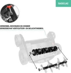 VONROC Elektrische Verticuteermachine - Gazonbeluchter – 1300W – Maaibreedte 320 Mm – 4 Dieptestanden (12/9/6/3 Mm) – Incl. 35L. Opvangbak 12 VONROC Elektrische Verticuteermachine - Gazonbeluchter – 1300W – Maaibreedte 320 Mm – 4 Dieptestanden (12/9/6/3 Mm) – Incl. 35L. Opvangbak -Tuingereedschap Winkel 1169x1200 1