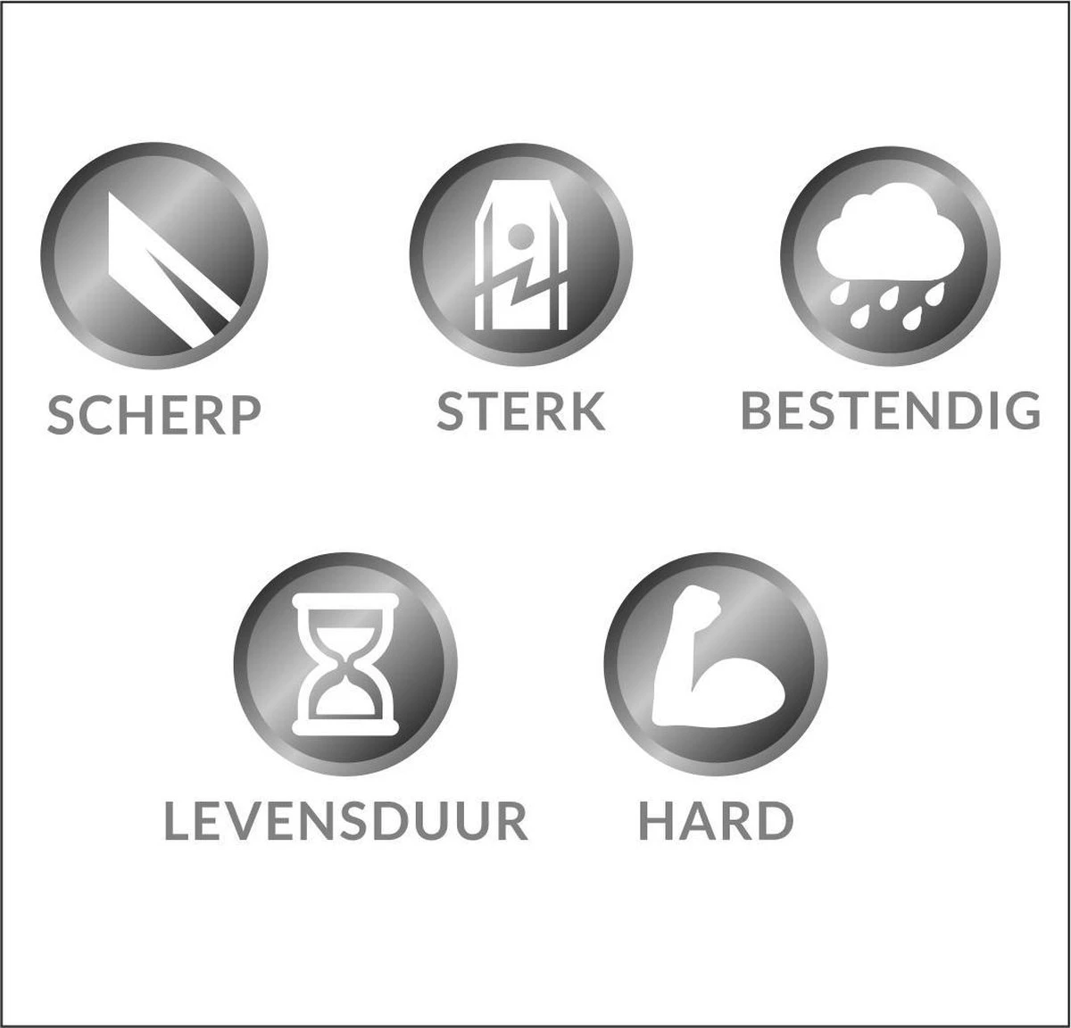 Mesjes Voor Husqvarna Automower - Reservemessen Voor Gardena Robotmaaier - 30st - RVS - Plastic Box - Megoo® 5 Mesjes Voor Husqvarna Automower - Reservemessen Voor Gardena Robotmaaier - 30st - RVS - Plastic Box - Megoo® - Afbeelding 3