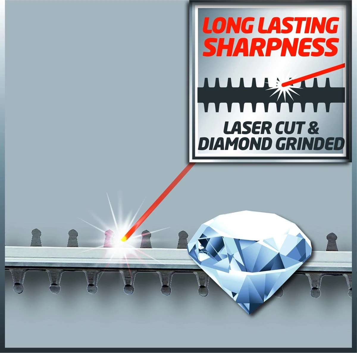 Einhell Telescoop Heggenschaar GC-HH 9048 (900 W - Snijkop Kantelbaar - Metalen Tandwielaandrijving - Telescopische Geleidesteel 50 Cm Verlengbaar - Extra Verstelbare Handgreep - Inclusief Draagriem) 5 Einhell Telescoop Heggenschaar GC-HH 9048 (900 W - Snijkop Kantelbaar - Metalen Tandwielaandrijving - Telescopische Geleidesteel 50 Cm Verlengbaar - Extra Verstelbare Handgreep - Inclusief Draagriem) - Afbeelding 3