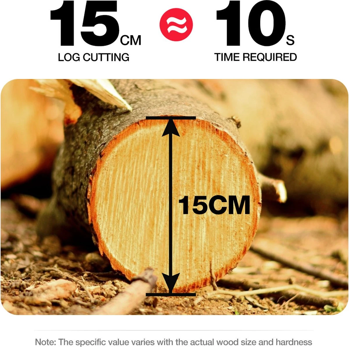 Merkloos Mini Accu Kettingzaag - 4 Inch Elektrische Boomzaag - Handkettingzaag - Met 2 Accu En 1 Oplader - Voor Tuinboom Ranch Bomen Snijden Hout- Blauw 19 Merkloos Mini Accu Kettingzaag - 4 Inch Elektrische Boomzaag - Handkettingzaag - Met 2 Accu En 1 Oplader - Voor Tuinboom Ranch Bomen Snijden Hout- Blauw - Afbeelding 17