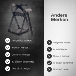 Flowkey® Houtklover - Houtsplijter Bijl - Houtkliever Kloofwig Gietijzer - Voor Hout & Aanmaakhout - Inclusief Gratis Hamer -Tuingereedschap Winkel 1200x1200 267