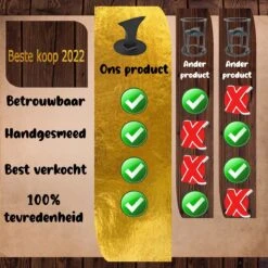 Merkloos Houtklover - Houtsplijter - Houtkliever - Houtklover Voor Aanmaakhout - Handmatig - Met Bevestigingsgaten - Kloofwig - Splijtwig - Metaal - Overal Te Bevestigen -Tuingereedschap Winkel 1200x1200 388