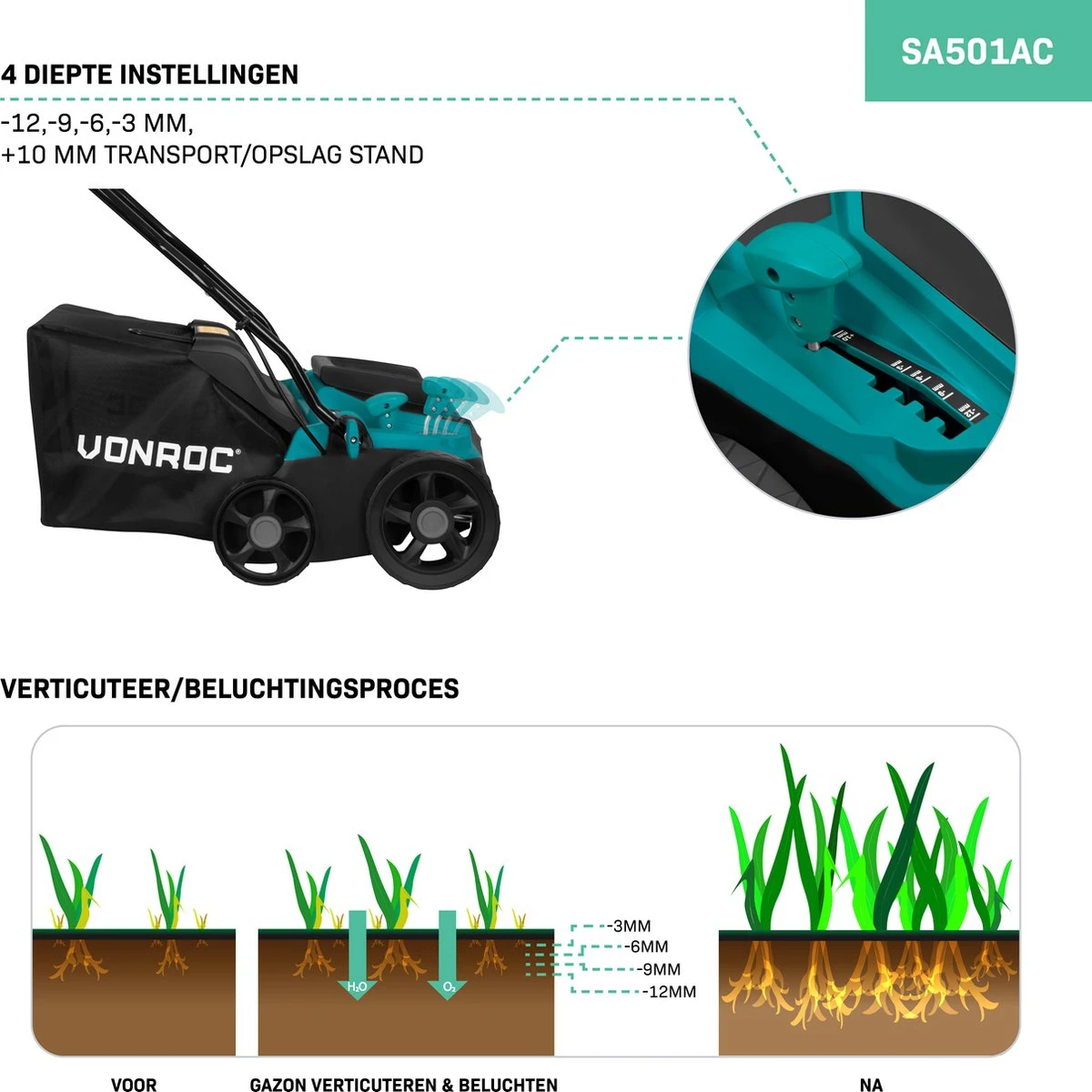 VONROC Elektrische Verticuteermachine - Gazonbeluchter – 1300W – Maaibreedte 320 Mm – 4 Dieptestanden (12/9/6/3 Mm) – Incl. 35L. Opvangbak 7 VONROC Elektrische Verticuteermachine - Gazonbeluchter – 1300W – Maaibreedte 320 Mm – 4 Dieptestanden (12/9/6/3 Mm) – Incl. 35L. Opvangbak - Afbeelding 5