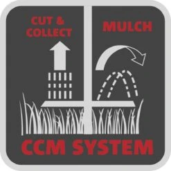 WOLF-Garten A 340 E Elektrische Grasmaaier - 1400 W - 34 Cm Maaibreedte - 30 Liter Opvangbak - Centrale Hoogte-instelling -Tuingereedschap Winkel 1200x1200 651