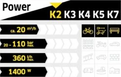 Kärcher K2 Compact Car Hogedrukreiniger - 110 Bar - 20 M² Per Uur 18 Kärcher K2 Compact Car Hogedrukreiniger - 110 Bar - 20 M² Per Uur -Tuingereedschap Winkel 1200x767 3
