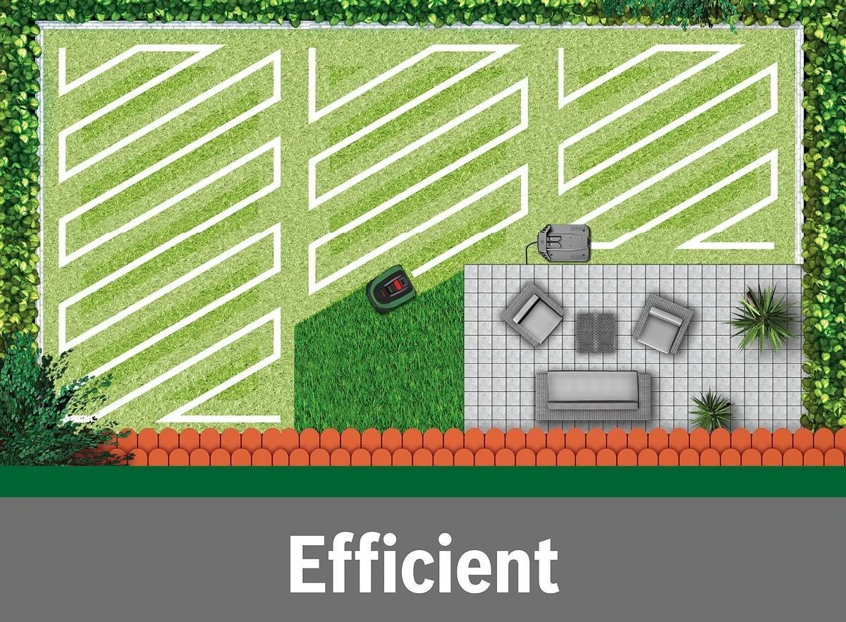 Bosch Indego XS 300 Robotmaaier - Maaibreedte 19 Cm - Voor Gazons Tot 300 M2 9 Bosch Indego XS 300 Robotmaaier - Maaibreedte 19 Cm - Voor Gazons Tot 300 M2 - Afbeelding 7